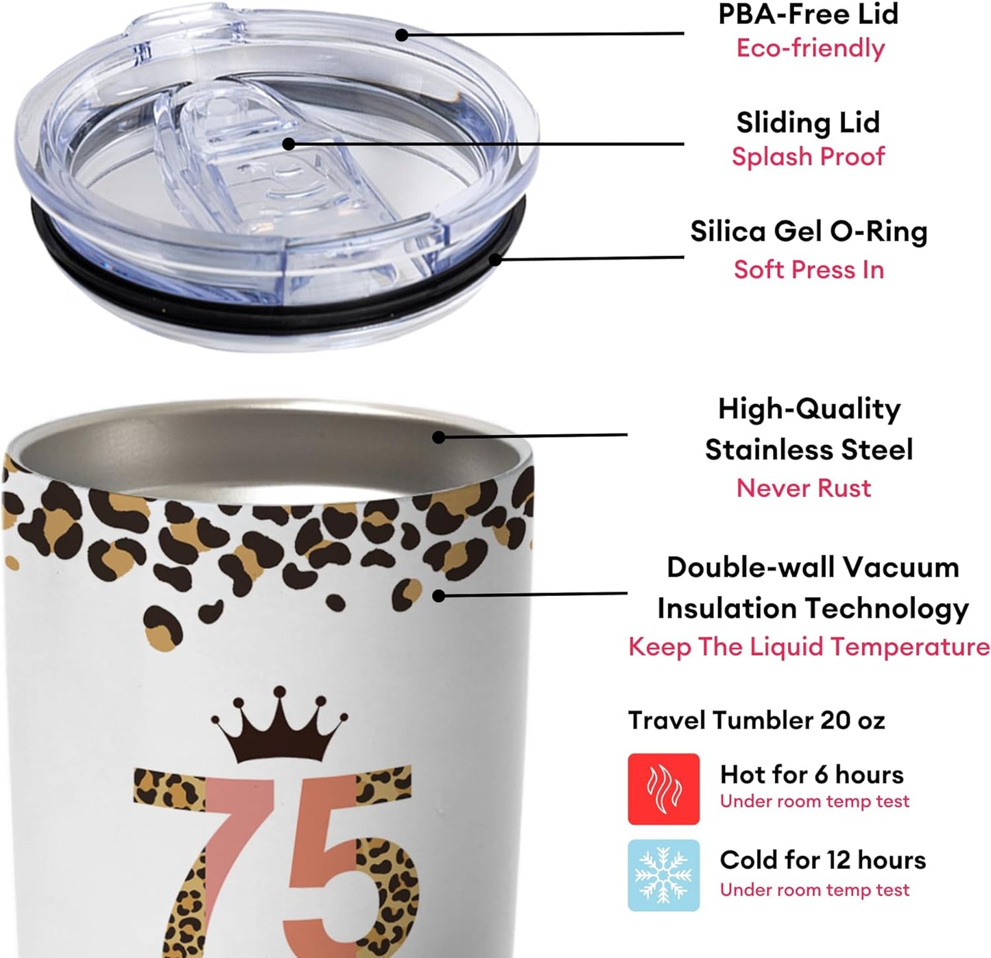 Vivulla68 75th Birthday Gifts For Women, 1948 Birthday Gifts, Gifts For 75 Year Old Woman, Gifts For Women Turning 75, 75th Birthday Travel Coffee Mug For Mom, 75th Birthday Tumbler 20 Oz
