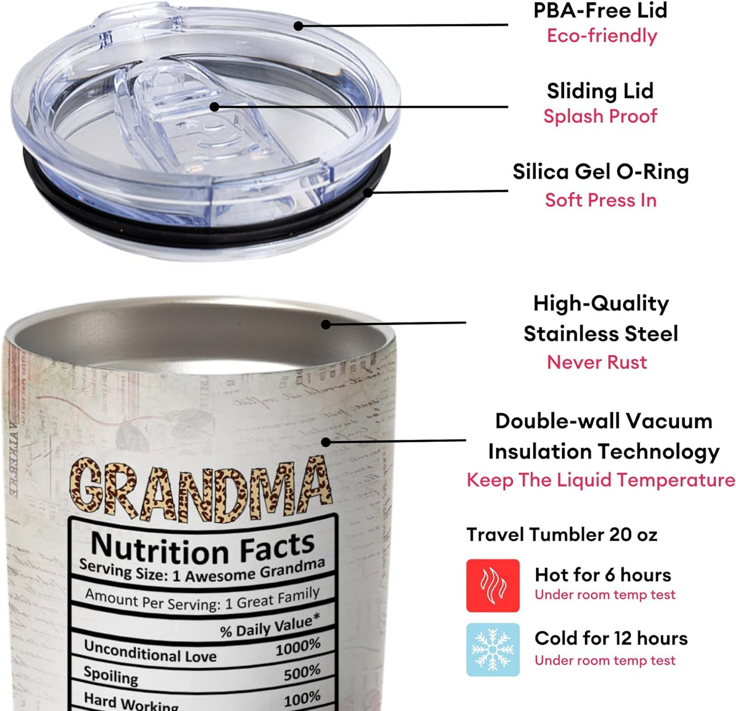 Vivulla68 Grandma Coffee Tumbler With Straw, Grandma Birthday Gift Ideas From Grandchildren, Nana Tumbler, Mimi Tumbler, Gigi Tumbler, Grandma Nutritionfact Travel Coffee Mugs, Grandmother Present