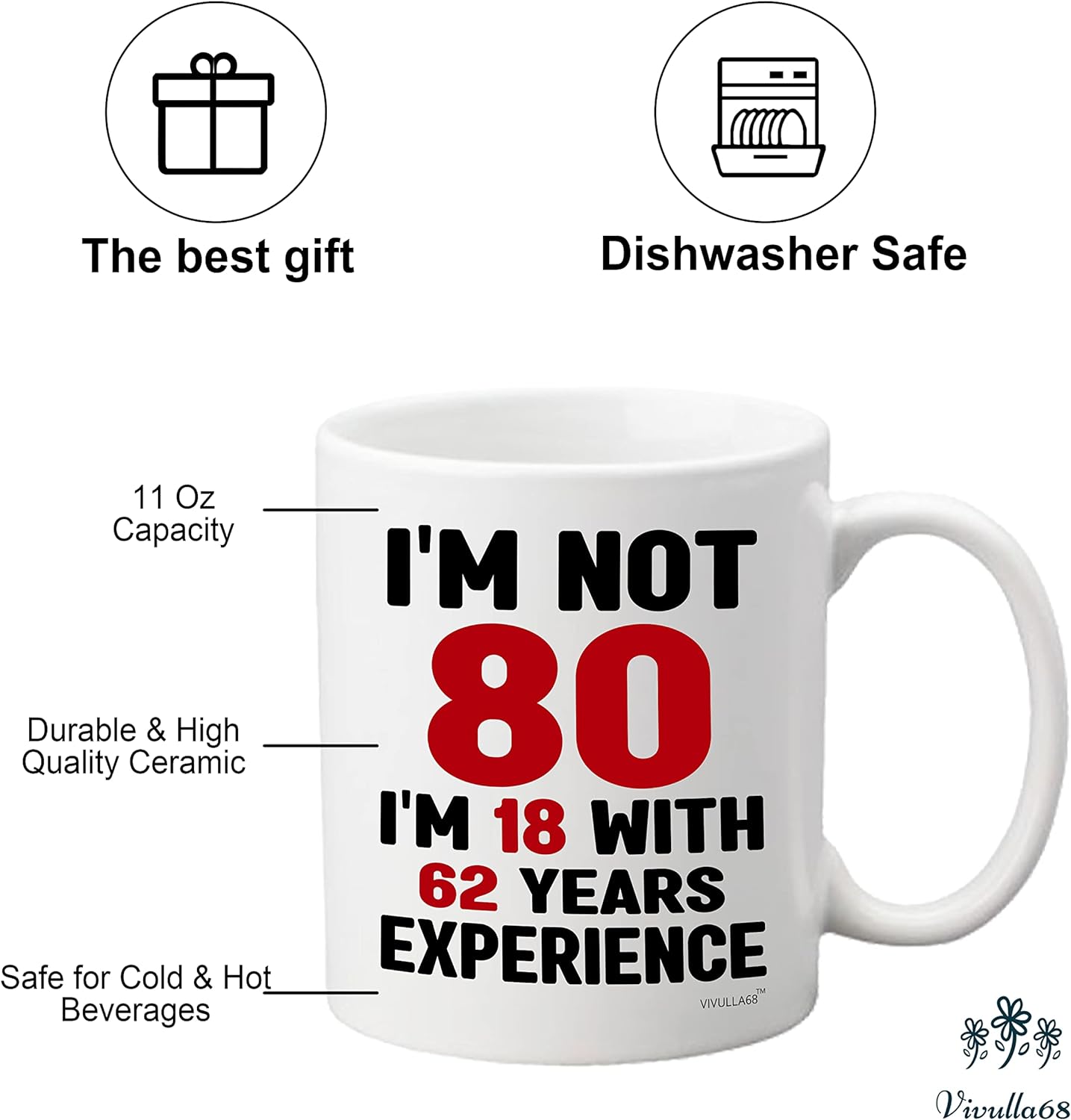 Vivulla68 80th Birthday Gifts for Women Men, 80 Year Old Birthday Gifts for Women Men, 1943 Birthday Gifts for Women Men, Gifts for 80 Year Old Woman Birthday, 80 Birthday Gifts for Women Men