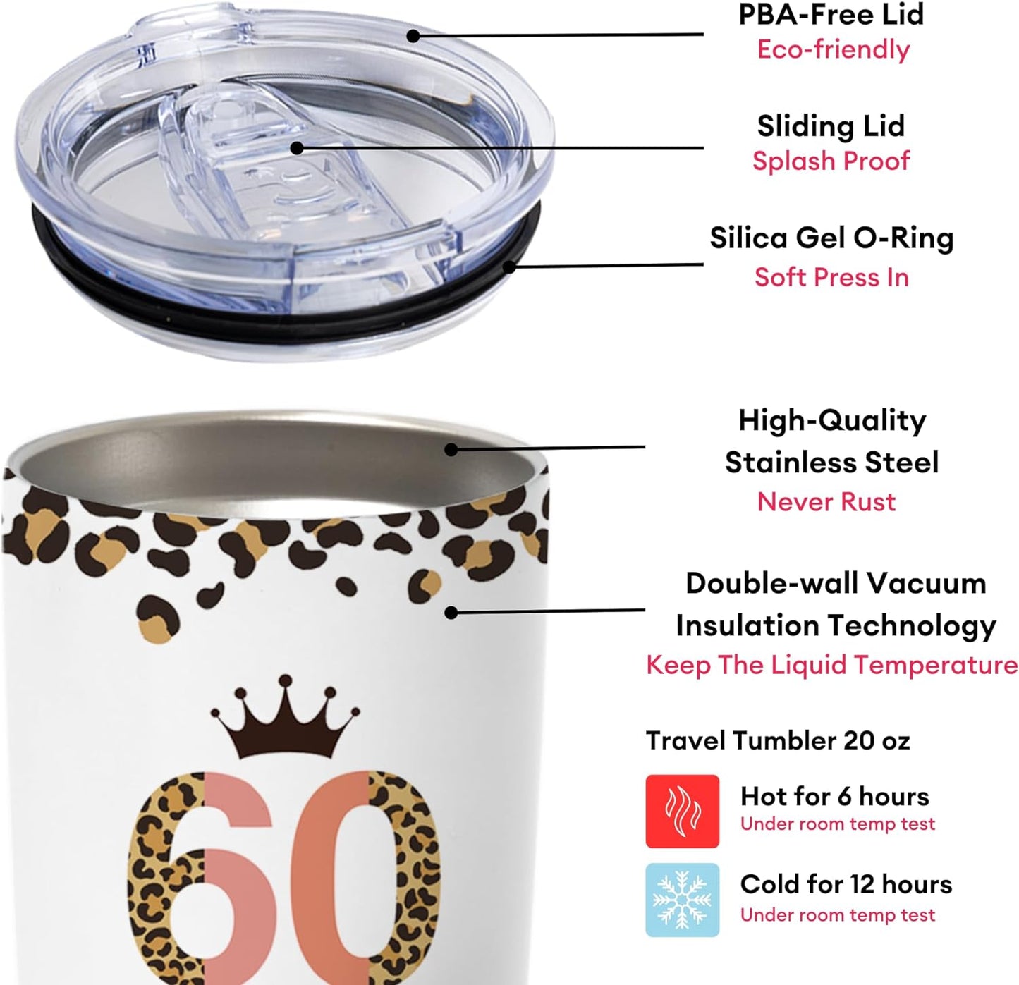 Vivulla68 Happy 60th Birthday Gifts For Women, 60 Birthday Gifts For Women, Birthday Gifts For 60 Year Old Woman, 1963 Birthday Gifts Women, Turning 60 Gifts, 60th Birthday Tumbler With Lid and Straw